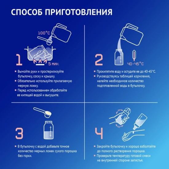 Premium Пре, смесь