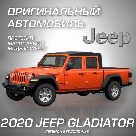 Детская металлическая машинка 2020 Джип Гладиатор