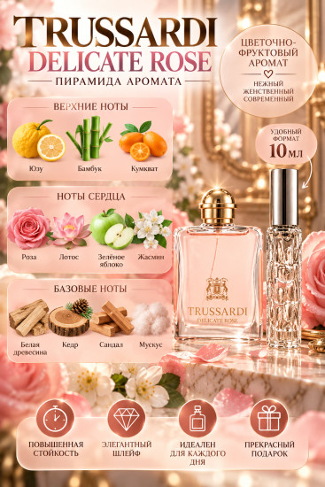 Delicate Rose 10ml