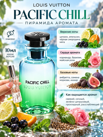 Парфюм унисекс для мужчин и женщин Pacific Chill