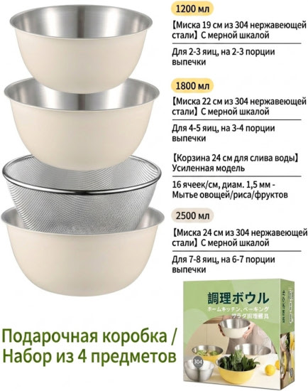 Миска набор кухонный