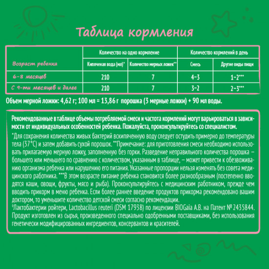 Смесь молочная сухая «Nestogen Premium №2»
