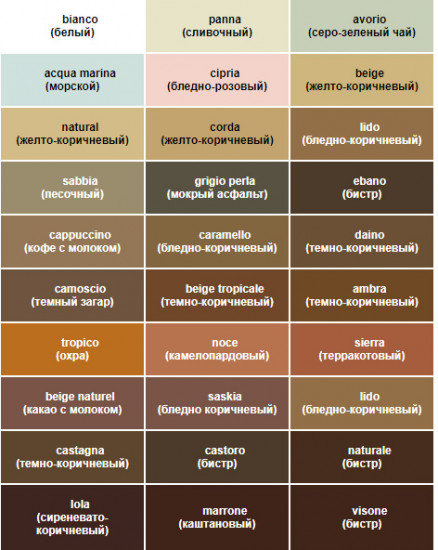 Колготки с корректирующим эффектом «Slim Shape 40»