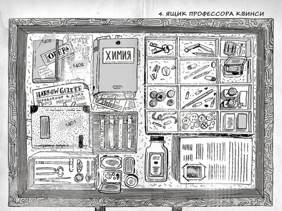 Элементарно, Ватсон: призрак лорда Байрона