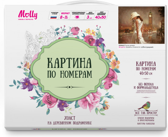 Картина по номерам