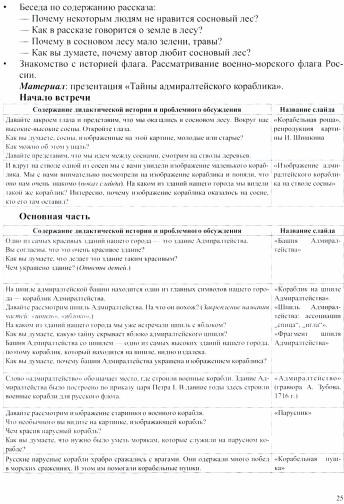 Город-сказка, город-быль. Знакомим дошкольников с Санкт-Петербургом. 5-7 лет. ФГОС