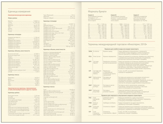Ежедневник «Ripple»