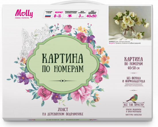 Картина по номерам