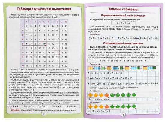 Сборник для 1-4 классов