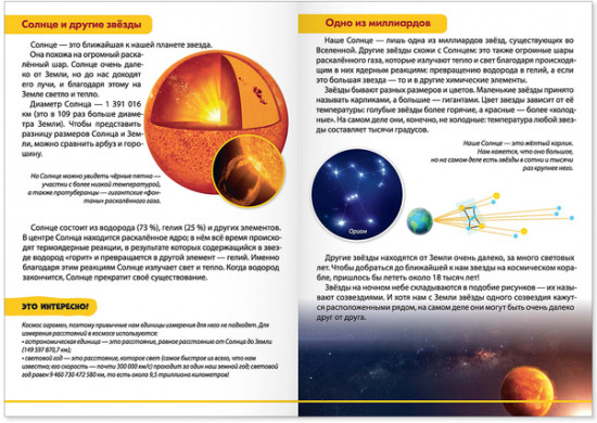 Мини-энциклопедия «Тайны космоса»