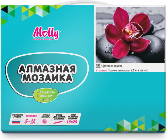 Мозаика алмазная