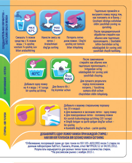 Пятновыводитель «Кристальная белизна»