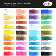 Пастель художественная - Фото 4