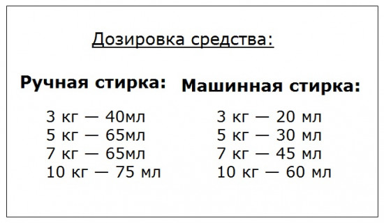 Средство для стирки белья антибактериальное