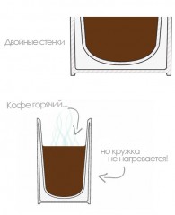 Кружка с двойными стенками «Счастливый» - Фото 5