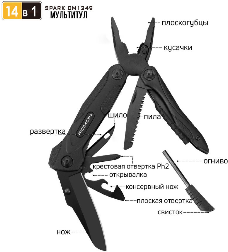 Мультитул «Spark CM1349» | Roxon | Фото 3