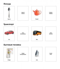 Смотрю. Играю. Узнаю. 70 развивающих карточек. Набор № 2. Учу английские слова - Фото 2