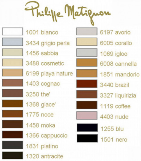 Колготки женские