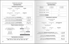 Дневник для 1-4 классов - Фото 5