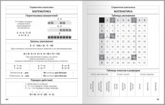 Дневник для 1-4 классов - Фото 6