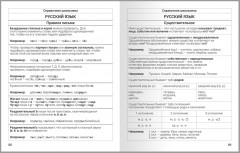 Дневник для 1-4 классов - Фото 7