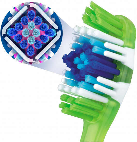 Щетка зубная «Пятисторонняя чистка»