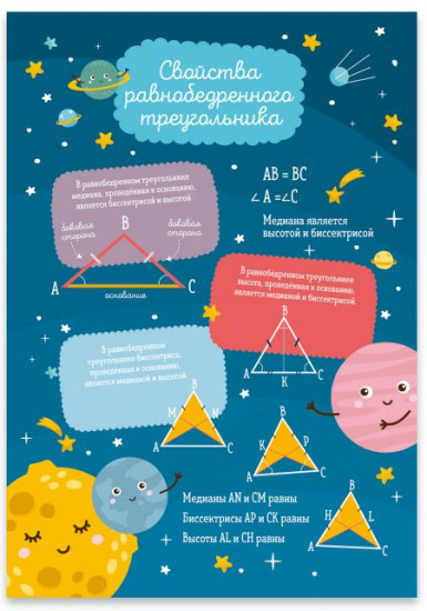 Набор карточек «Геометрия»