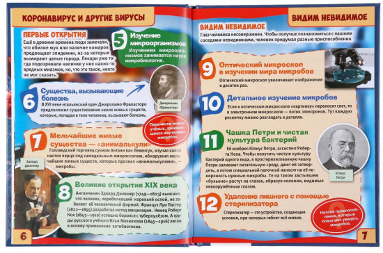 Коронавирус и другие вирусы. 100 фактов