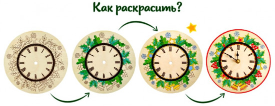 Набор для творчества