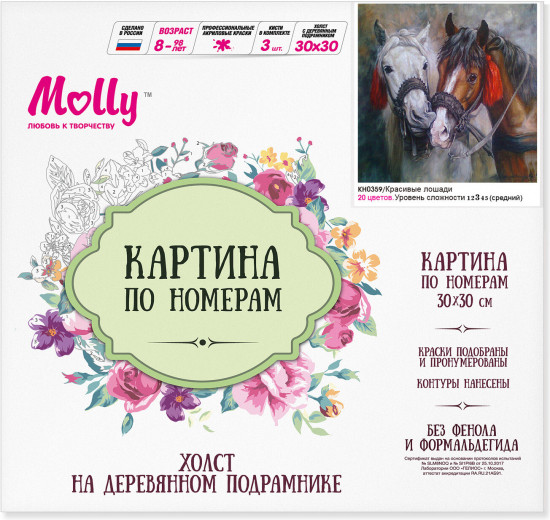 Картина по номерам