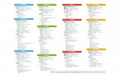 Налоговый кодекс Республики Казахстан (формат А4) + календарь в подарок - Фото 2