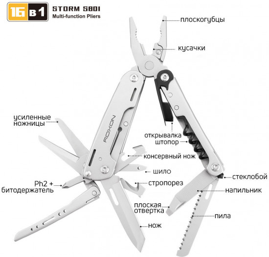 Мультитул «S801S»