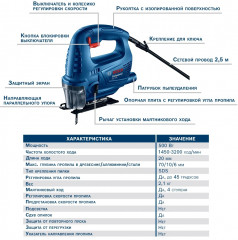 Лобзик электрический GST 700 - Фото 2