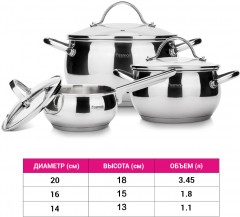 Набор кастрюль с крышками из нержавеющей стали «Martinez» - Фото 3