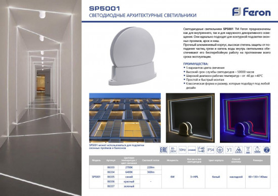 Светильник светодиодный для архитектурной подсветки