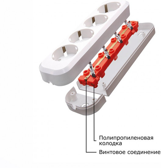 Розетка переносная с заземлением