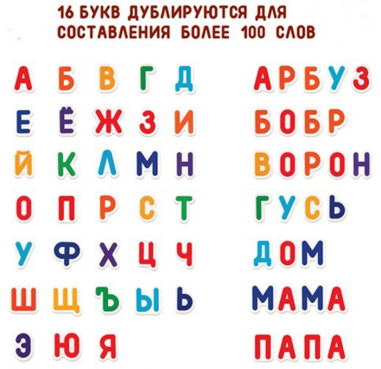 Набор магнитов «Буквы»