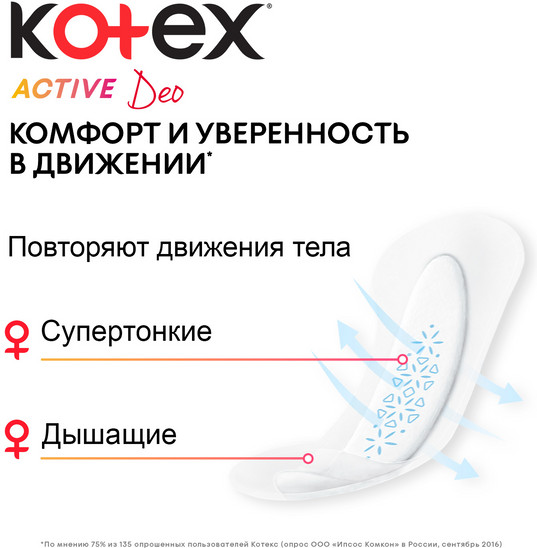 Прокладки женские «Active Deo»