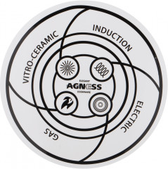 Чайник эмалированный - Фото 2