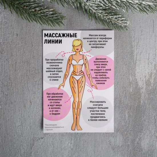 Набор вакуумных массажёров для тела