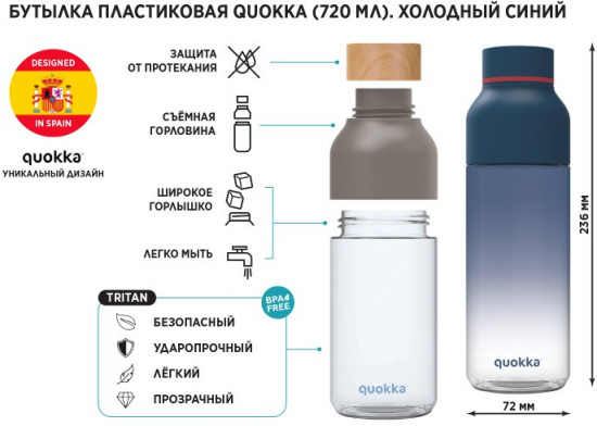 Бутылка пластиковая