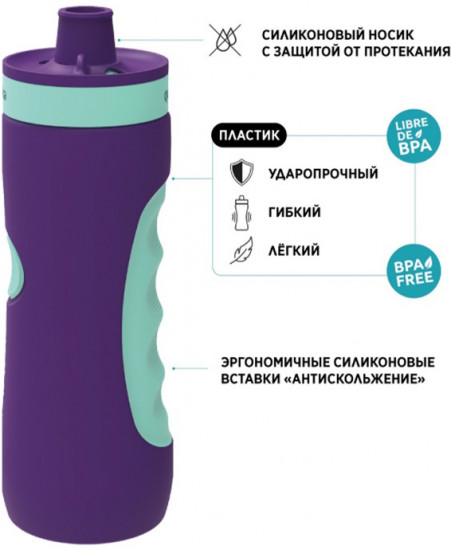 Бутылка пластиковая