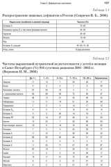 Детские болезни. Учебник для вузов. Том 1 - Фото 1