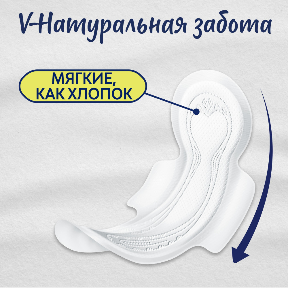 Прокладки женские | Libresse | Фото 1