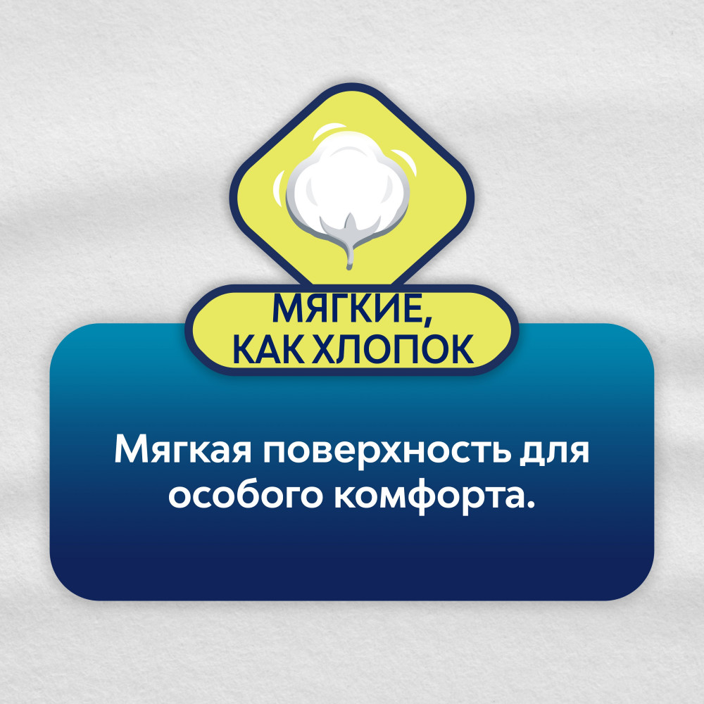 Прокладки женские | Libresse | Фото 3
