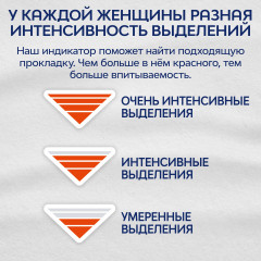 Прокладки женские - Фото 5