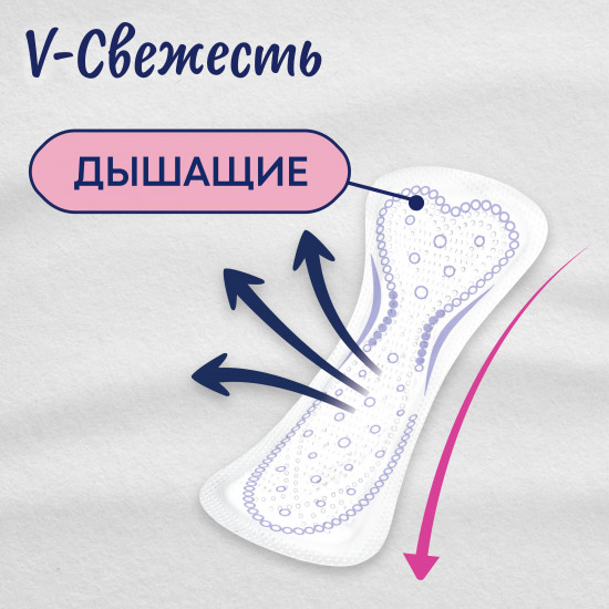 Прокладки женские