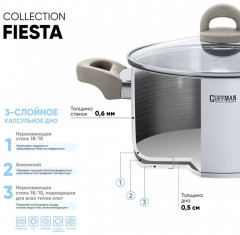 Ковш с крышкой «Fiesta» - Фото 4