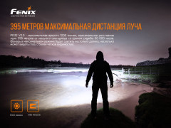 Фонарь «Fenix PD32 V2.0» - Фото 6