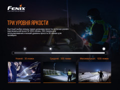 Фонарь «Fenix PD32 V2.0» - Фото 9